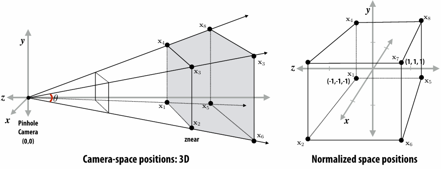 image-20250718200248013